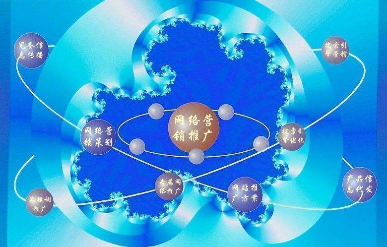福绵新媒体运营企业需要掌握的网络推广技巧有哪些